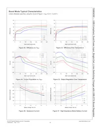 FAN54300UCX Datasheet Page 20