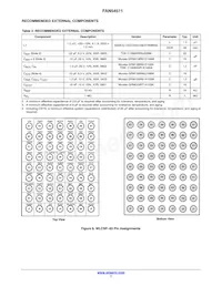 FAN54511APUCX Datasheet Pagina 7