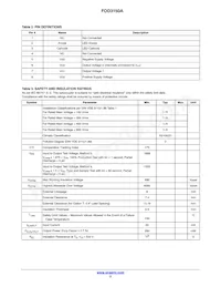 FOD3150A Datasheet Page 2