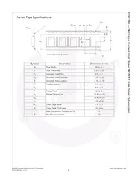 FOD3180V Datasheet Page 10
