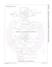 FOD3182TSR2 Datasheet Pagina 17