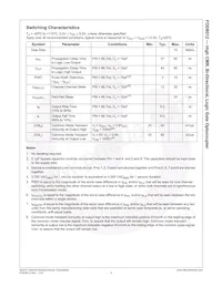 FOD8012R2 Datasheet Page 4