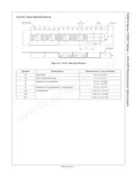 FOD814A3S Datasheet Page 11