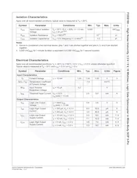 FOD8160R2 Datasheet Page 6