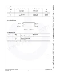 FOD8383R2V Datasheet Page 3