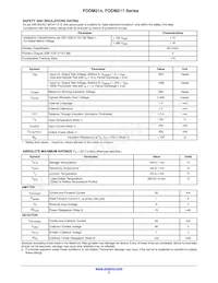 FODM217DR2V Datasheet Page 2