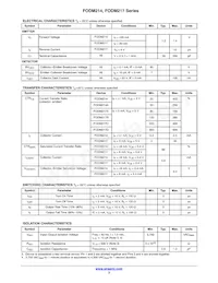 FODM217DR2V Datasheet Page 3
