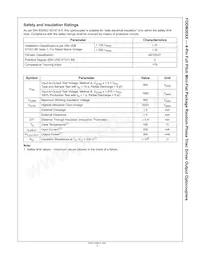 FODM3023-NF098 Datasheet Pagina 2