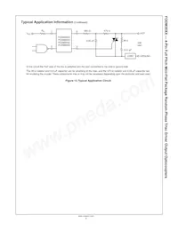 FODM3023-NF098 Datasheet Pagina 8