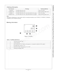 FODM3023-NF098 Datasheet Pagina 10