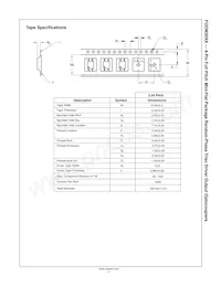 FODM3023-NF098 Datasheet Pagina 11