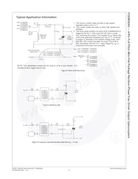 FODM3023R4-NF098 Datasheet Pagina 6