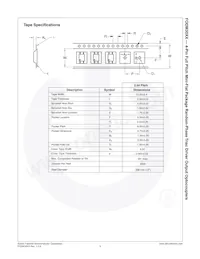 FODM3023R4-NF098 Datasheet Page 9