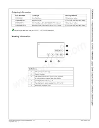 FODM8061R2V Datasheet Pagina 10