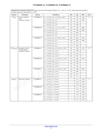 FODM8801BR2V Datasheet Page 4