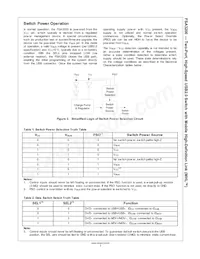 FSA3200UMX-F106 Datasheet Pagina 2