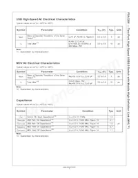 FSA3200UMX-F106 Datasheet Pagina 7