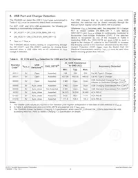 FSA9285UCX Datasheet Page 10