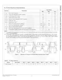 FSA9285UCX Datasheet Pagina 15