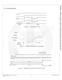 FSA9285UCX Datasheet Page 17