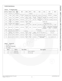 FSA9285UCX數據表 頁面 19