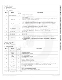 FSA9285UCX Datasheet Page 20