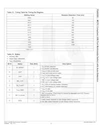 FSA9285UCX Datasheet Page 22