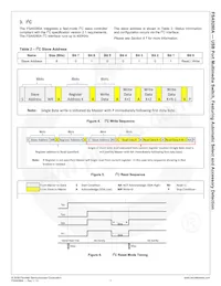 FSA9288AUMX Datasheet Page 8