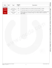 FSA9591UCX Datasheet Page 6