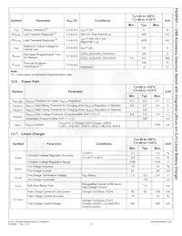 FSA9591UCX Datasheet Page 20