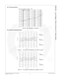 FSAV430MTC Datasheet Pagina 7
