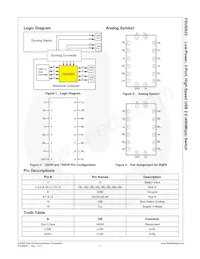 FSUSB22MTC Datasheet Page 3