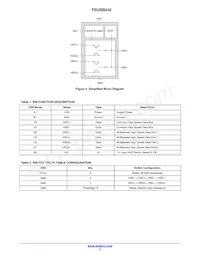 FSUSB242UCX-Z002 Datasheet Pagina 2