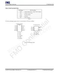 FT24C02A-FPR-T Datasheet Pagina 2