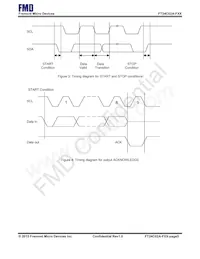 FT24C02A-FPR-T Datasheet Page 5