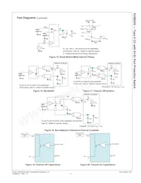 FUSB252UMX Datasheet Page 12