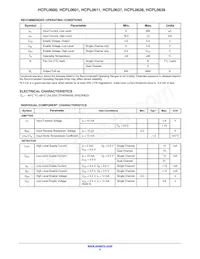 HCPL0639R2 Datasheet Page 4