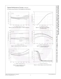 HCPL2631SM Datenblatt Seite 10