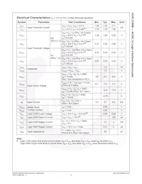 HCPL3700SVM Datasheet Page 5
