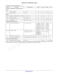 HMHA281R2_F132 Datasheet Page 4