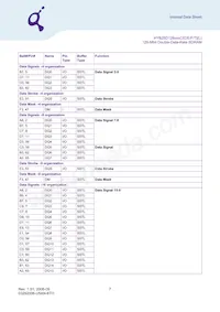 HYB25D128800CE-6 Datasheet Page 7