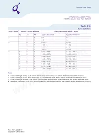 HYB25D128800CE-6 Datasheet Page 14