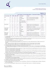 HYB25D128800CE-6 Datasheet Page 17