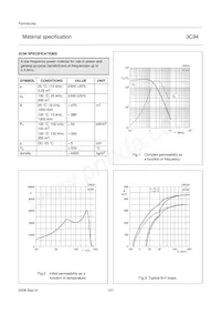 I100/25/25-3C94 Datasheet Page 2