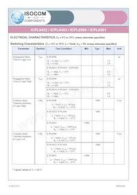 ICPL0500SMT&R Datasheet Page 4