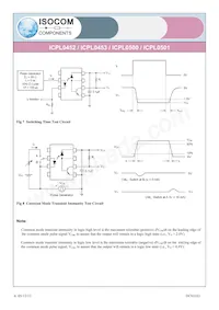 ICPL0500SMT&R Datasheet Page 6