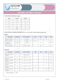 ICPL0601SMT&R Datasheet Page 2