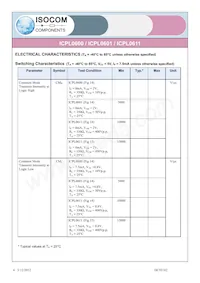 ICPL0601SMT&R Datasheet Page 4