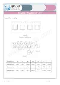 ICPL0601SMT&R Datasheet Page 13