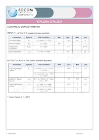 ICPL2531 Datasheet Page 2